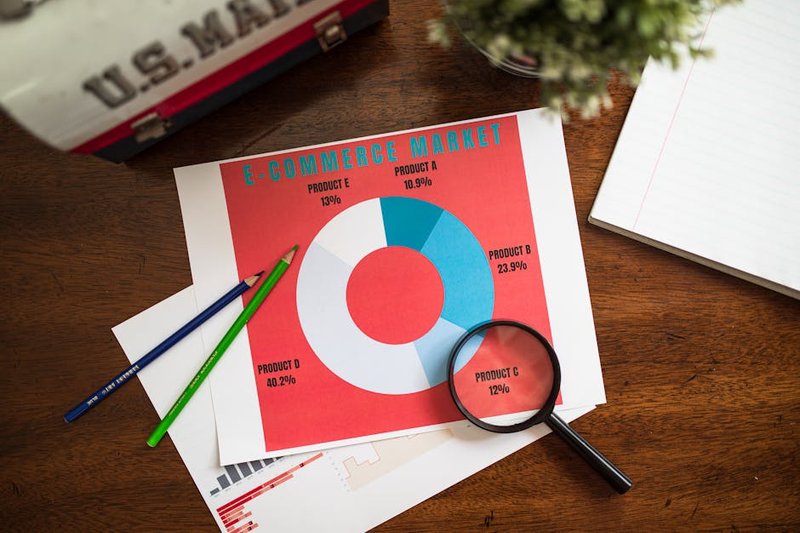 seo pricing comparison chart - best seo agency australia