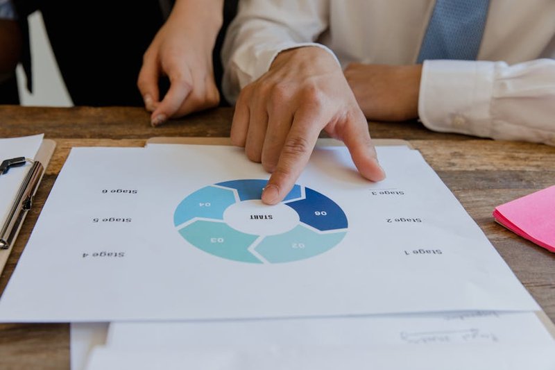 SEO strategy decision framework - ai tools for seo keyword research
